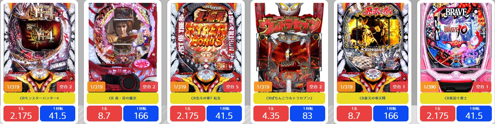 コニベット