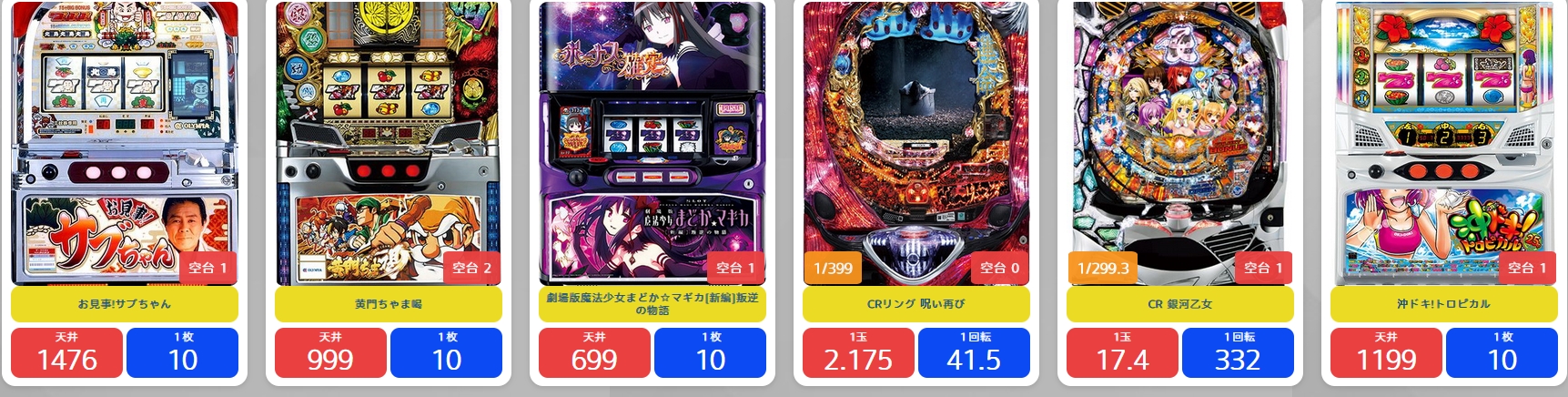 コニベット