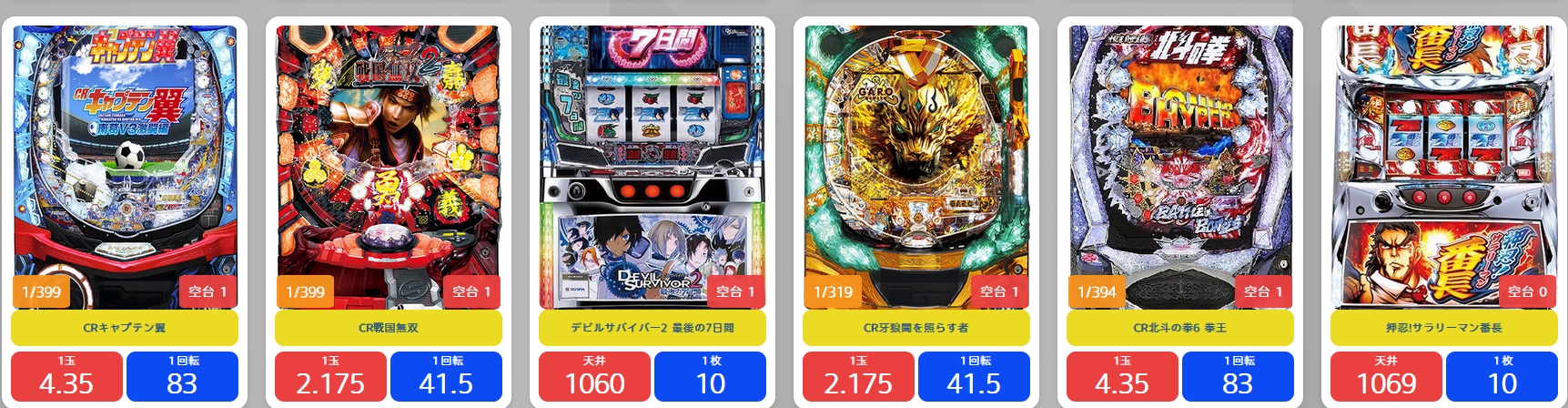 ビットカジノ