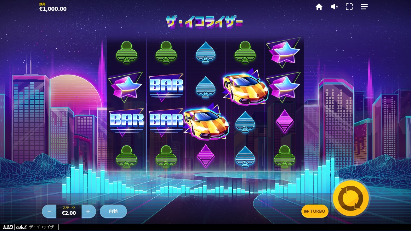 コニベット